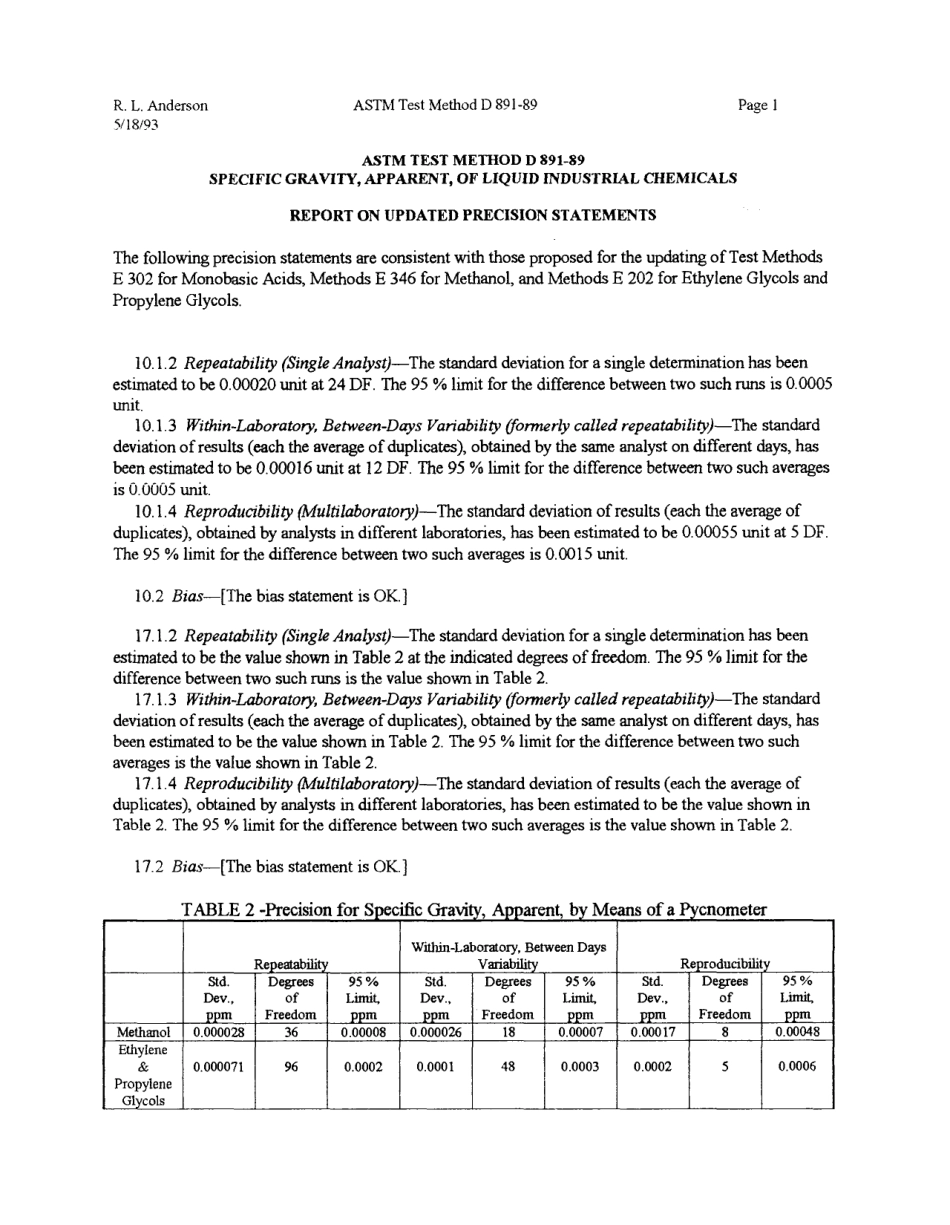 ASTM RR-E15-1023 1993.pdf_第2页