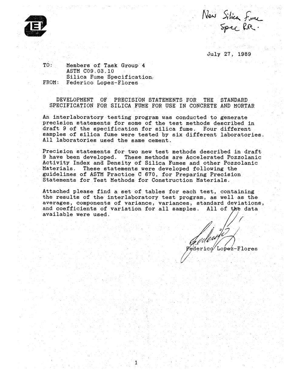 ASTM RR-C09-1007 1993.pdf_第2页