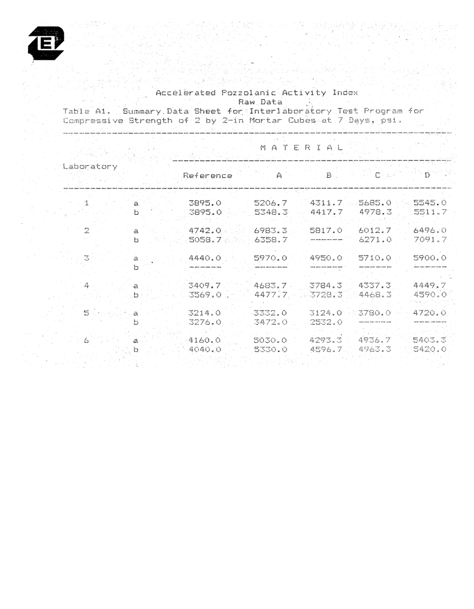 ASTM RR-C09-1007 1993.pdf_第3页