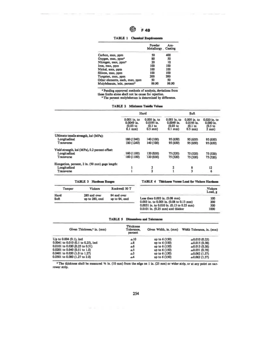 ASTM F49 - 68 (1972) scan.pdf_第3页