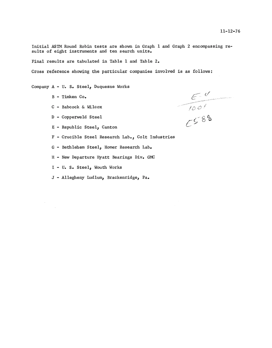 ASTM RR-E04-1001 1977.pdf_第2页