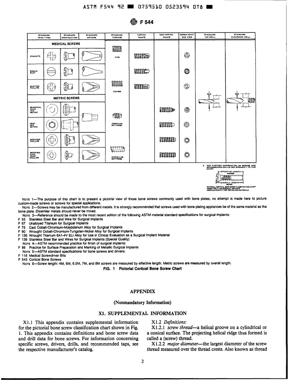 ASTM F544 - 92 scan.pdf_第2页