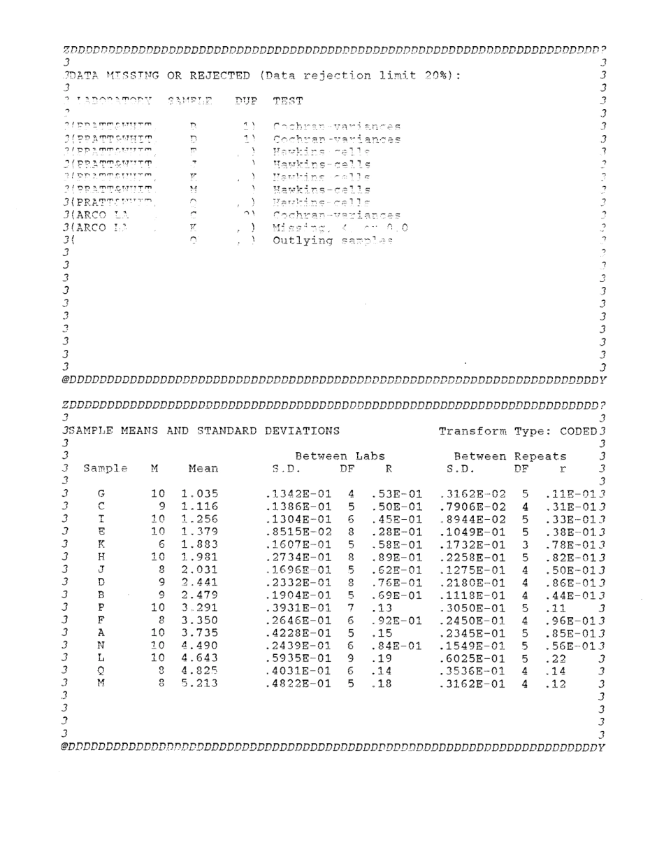 ASTM RR-D02-1375 1995.pdf_第3页