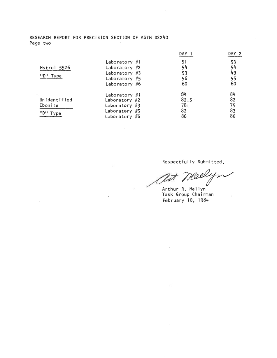 ASTM RR-D11-1029 1984.pdf_第3页