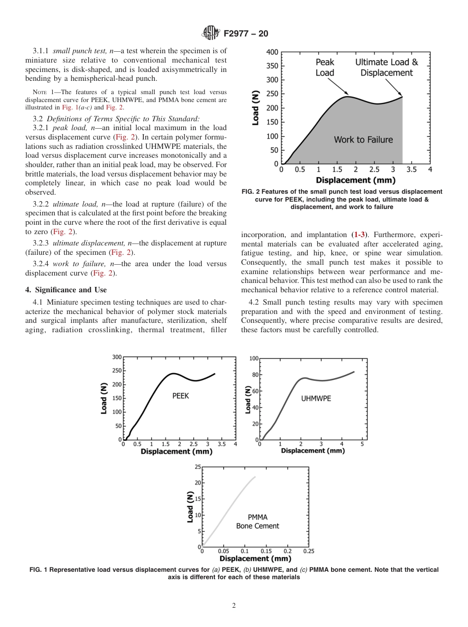 ASTM F2977 - 20.pdf_第2页