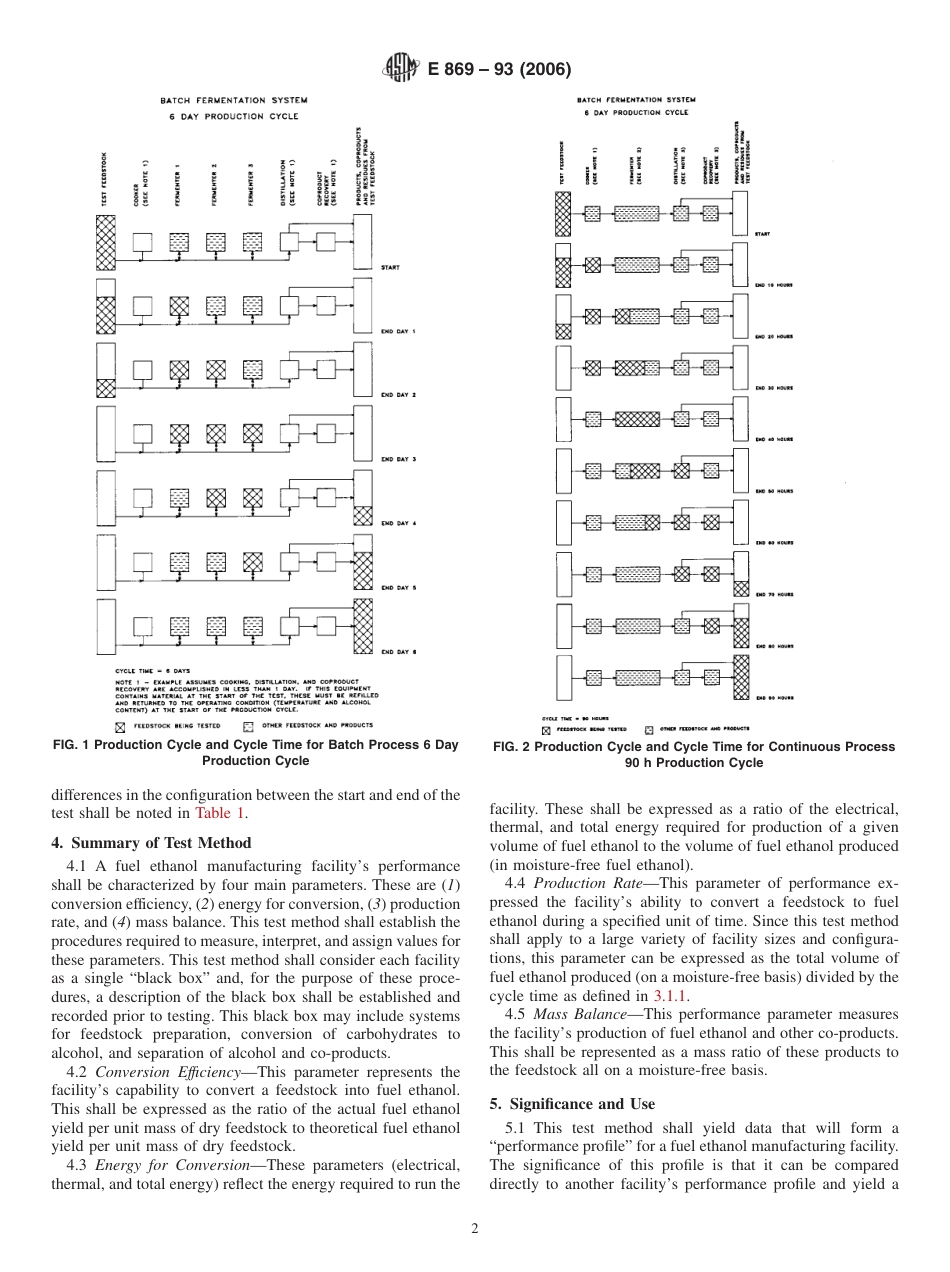 ASTM E869 - 93 (2006)(1).pdf_第2页