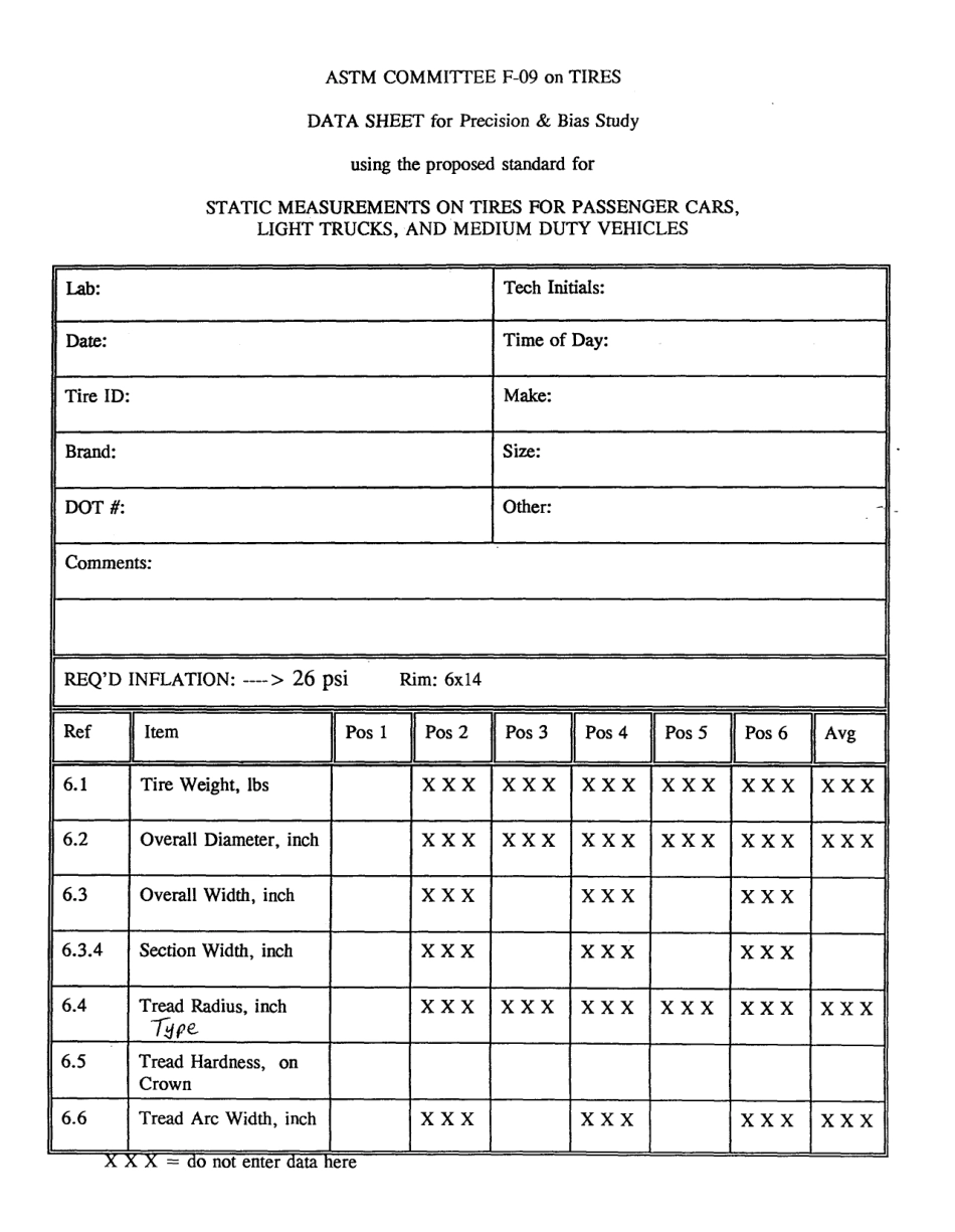ASTM RR-F09-1001 1994.pdf_第3页