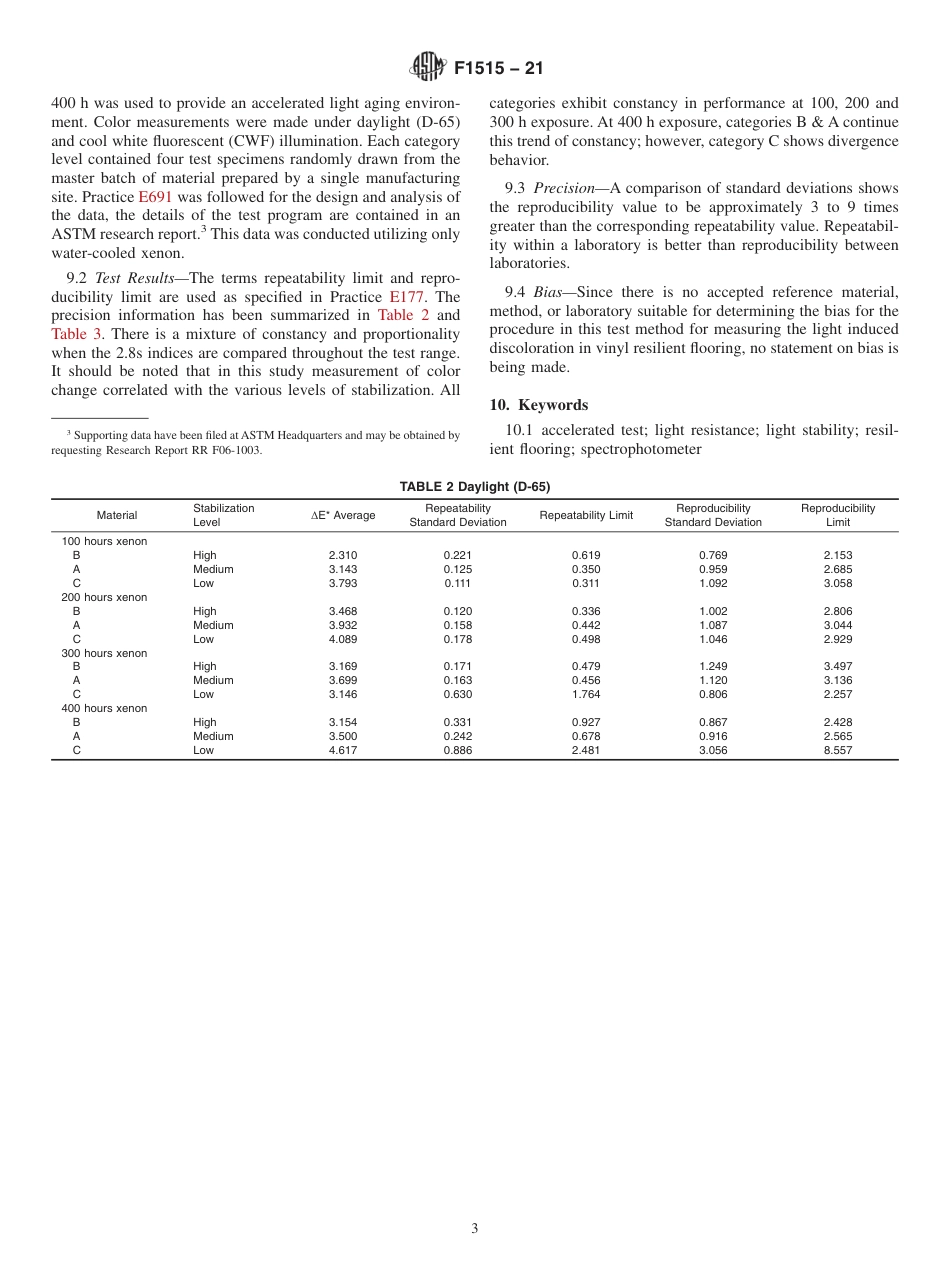 ASTM F1515 - 21.pdf_第3页