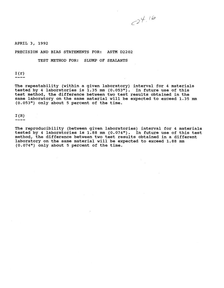 ASTM RR-C24-1039 1994.pdf_第2页