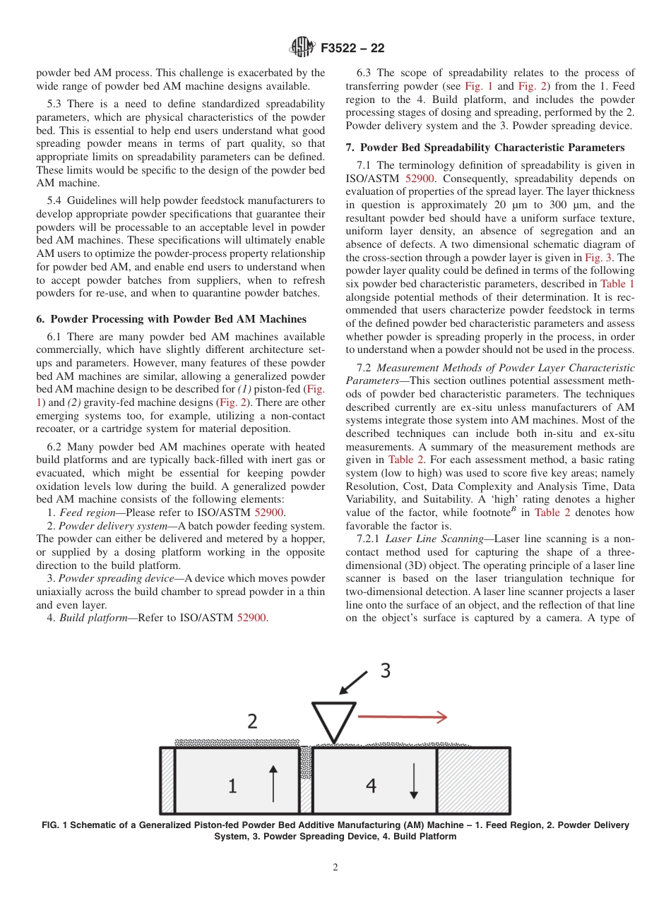 ASTM F3522 - 22.pdf_第2页
