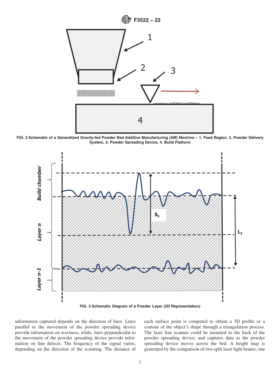 ASTM F3522 - 22.pdf_第3页