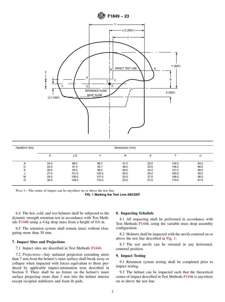 ASTM F1849 - 23.pdf_第2页