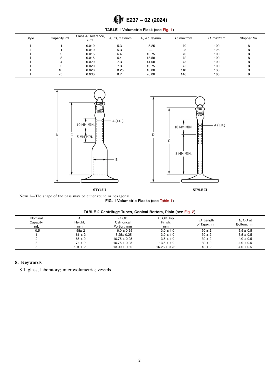 ASTM E237 - 02 (2024).pdf_第2页