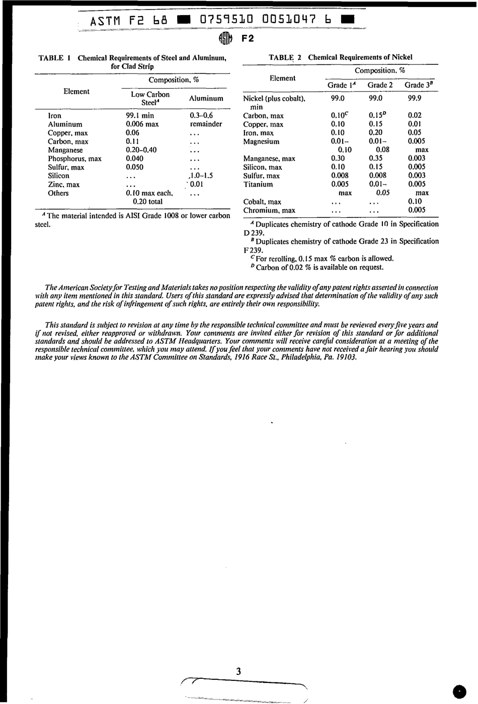 ASTM F2 - 68 (1983)e1 scan.pdf_第3页