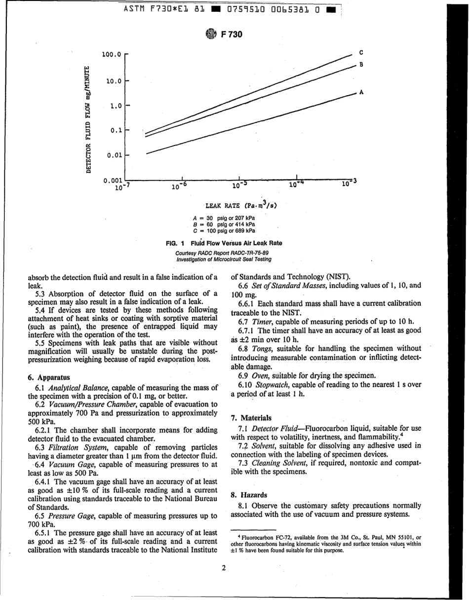 ASTM F730 - 81 (1990)e1 scan.pdf_第2页