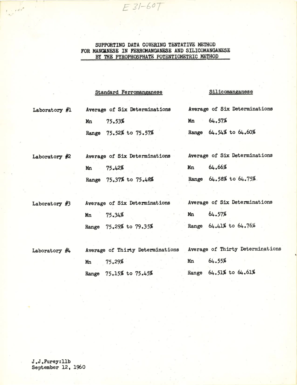 ASTM RR-E03-0190 1962.pdf_第2页