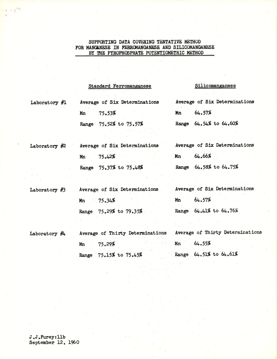 ASTM RR-E03-0190 1962.pdf_第3页