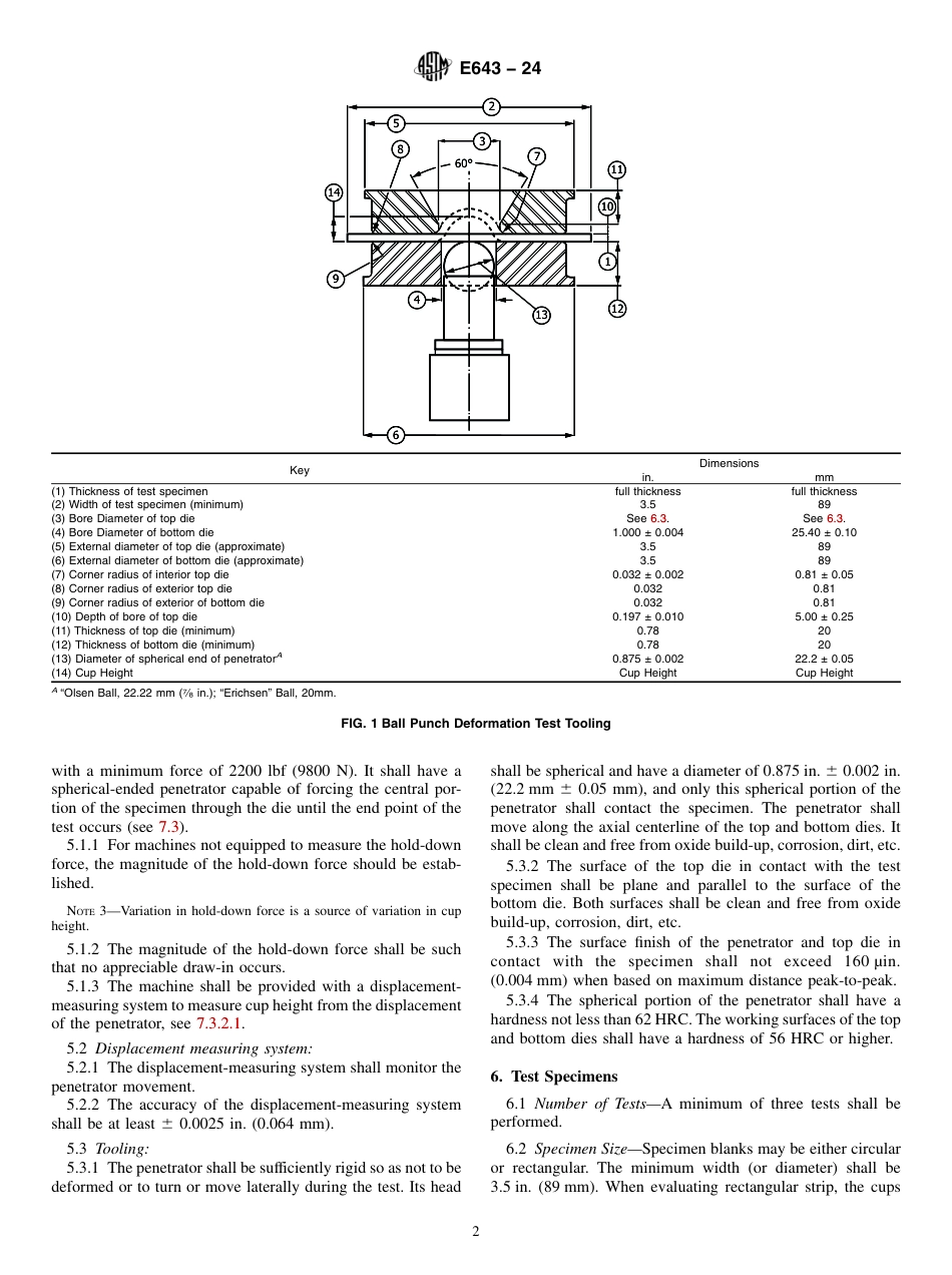 ASTM E643 - 24.pdf_第2页