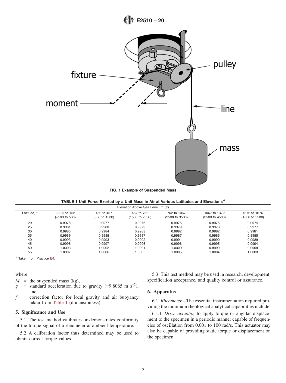 ASTM E2510 - 20.pdf_第2页