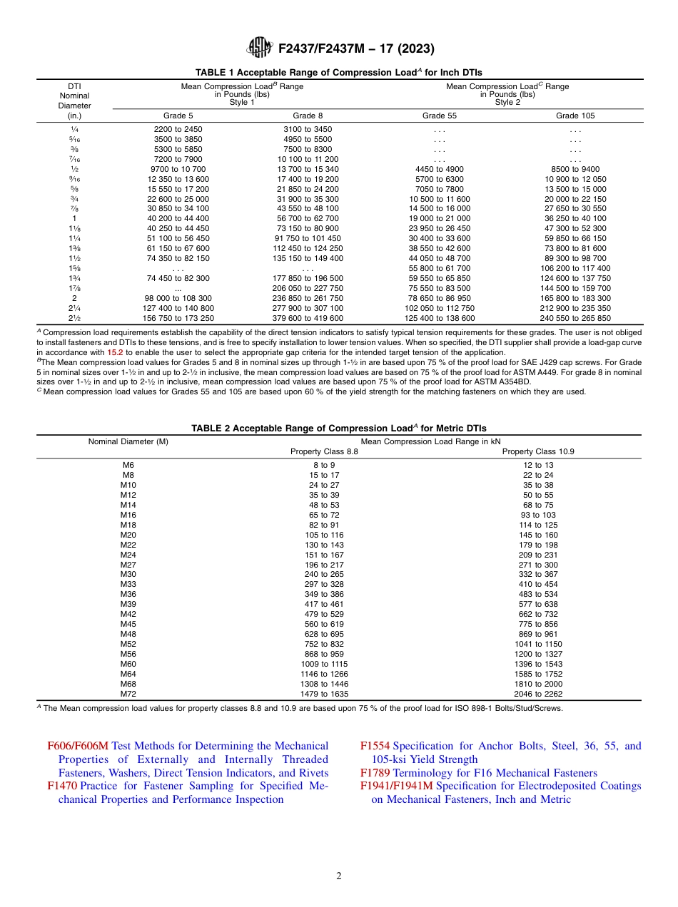 ASTM F2437 - F 2437M - 17 (2023).pdf_第2页