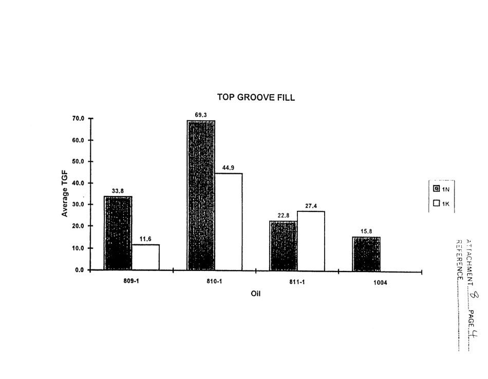 ASTM RR-D02-1321 1994.pdf_第3页