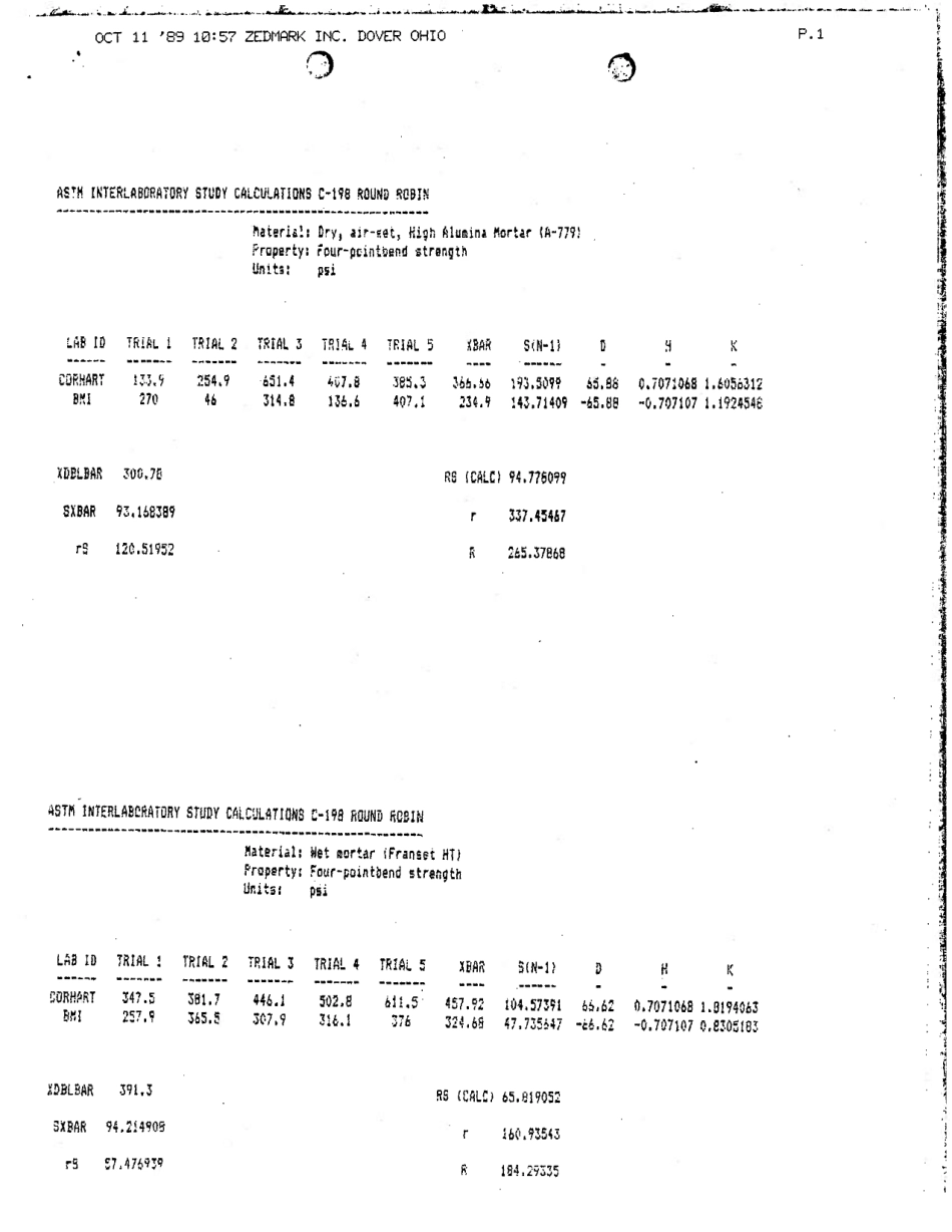 ASTM RR-C08-1008 1989.pdf_第3页