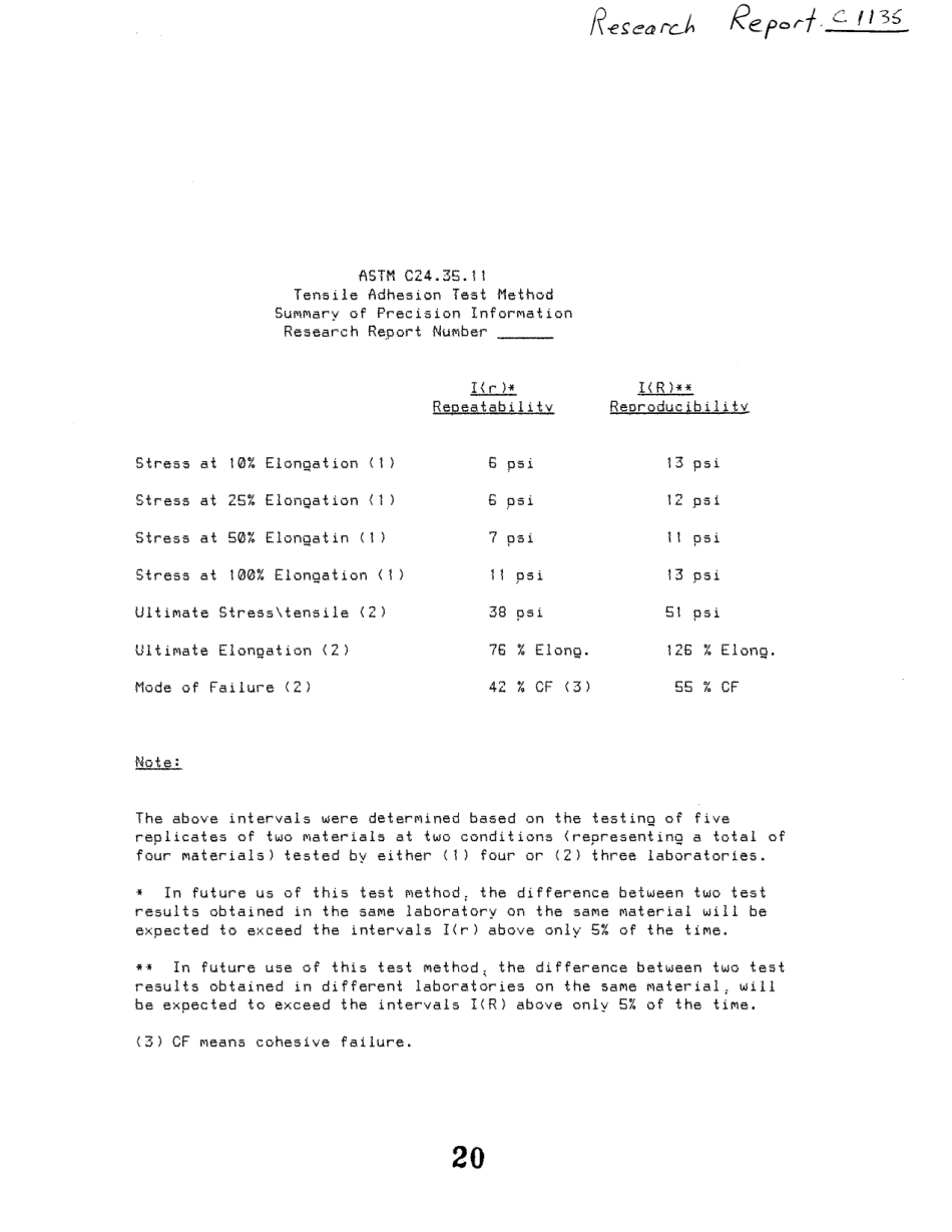 ASTM RR-C24-1028 1990.pdf_第2页