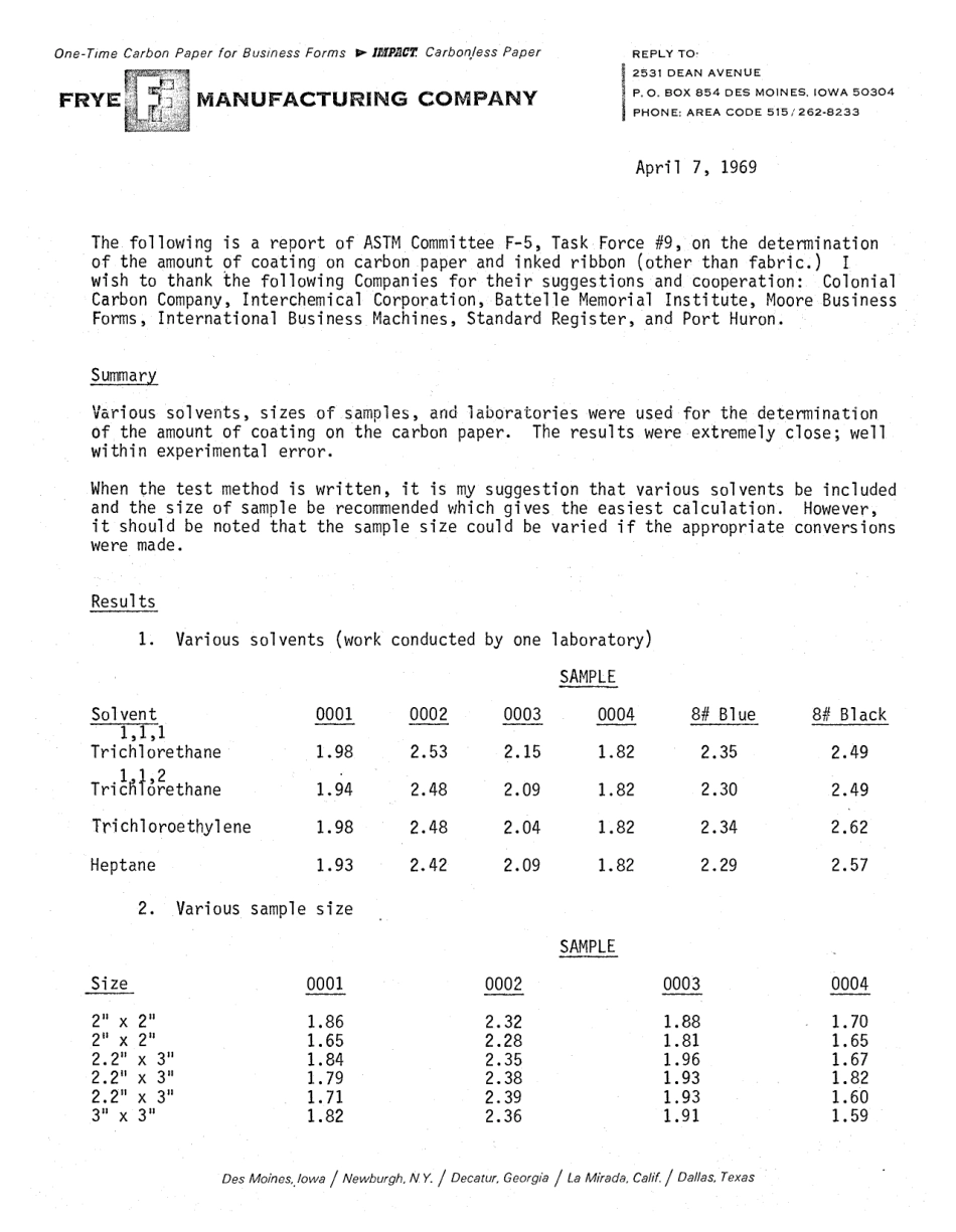 ASTM RR-F05-1000 1970.pdf_第2页