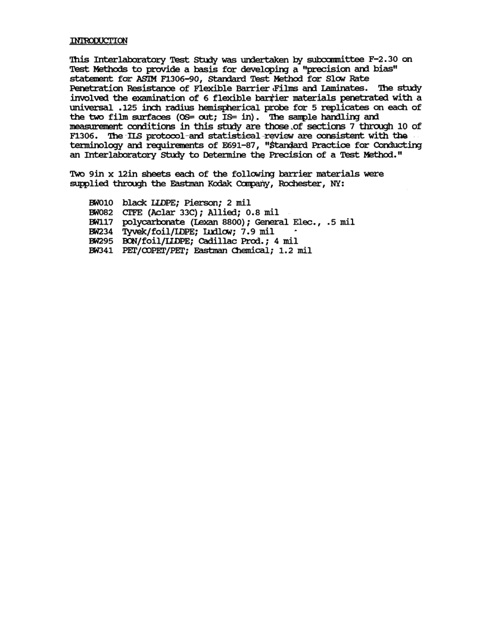 ASTM RR-F02-1009 1991.pdf_第3页