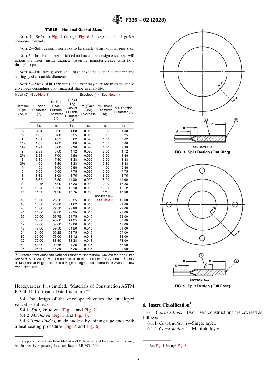 ASTM F336 - 02 (2023).pdf_第2页