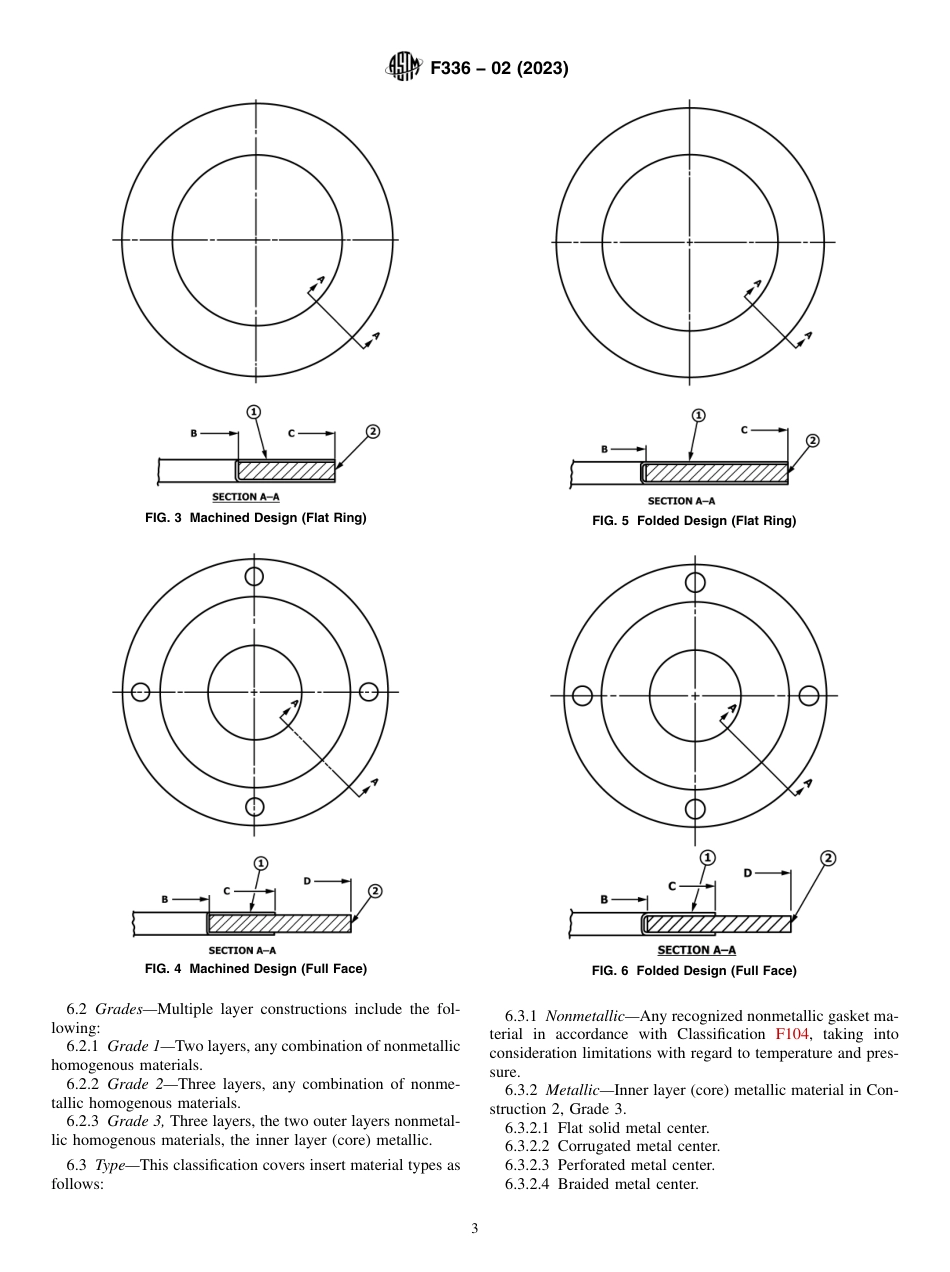 ASTM F336 - 02 (2023).pdf_第3页