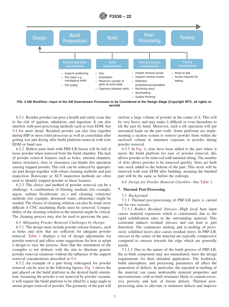 ASTM F3530 - 22.pdf_第3页