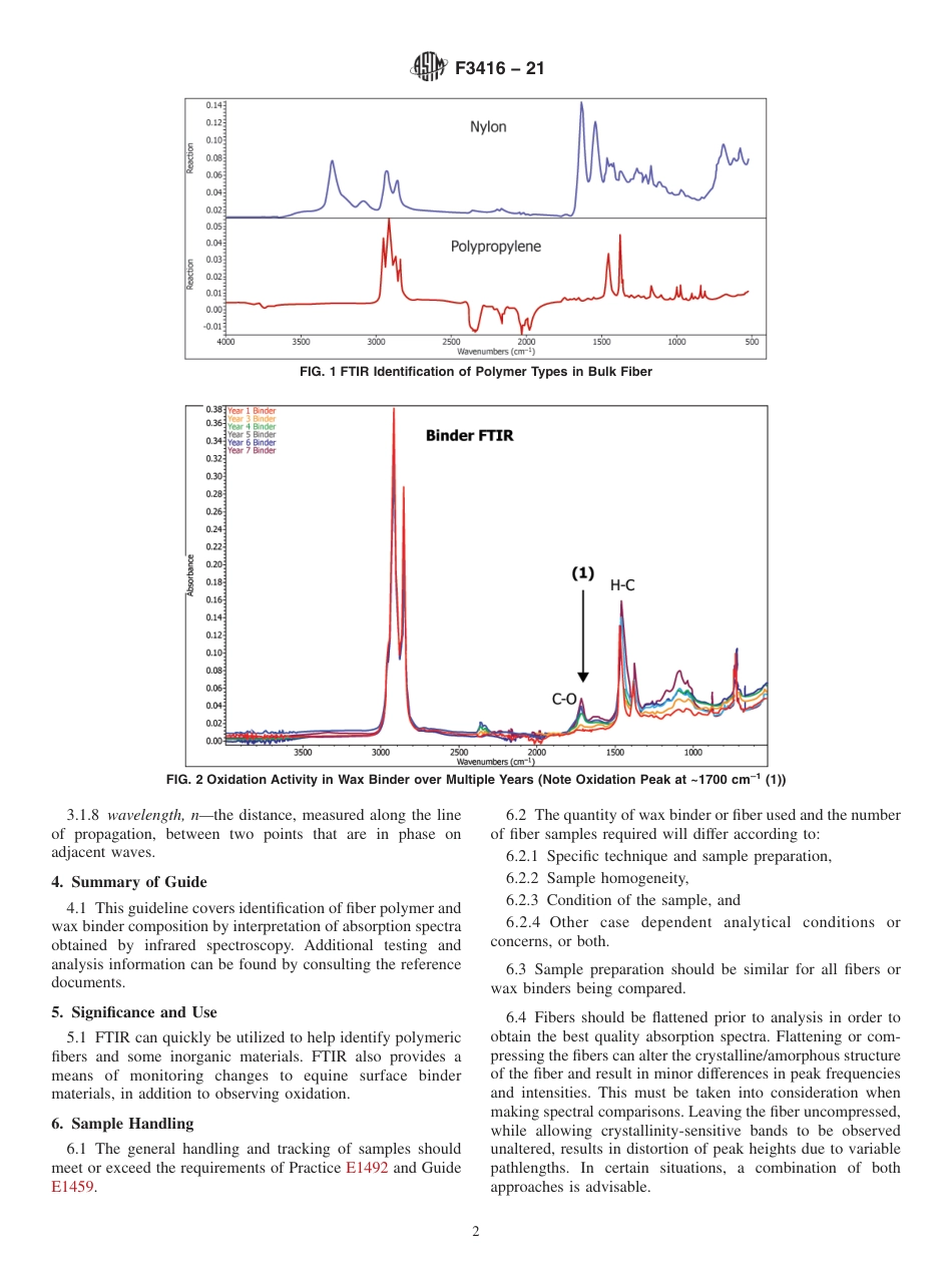 ASTM F3416 - 21.pdf_第2页