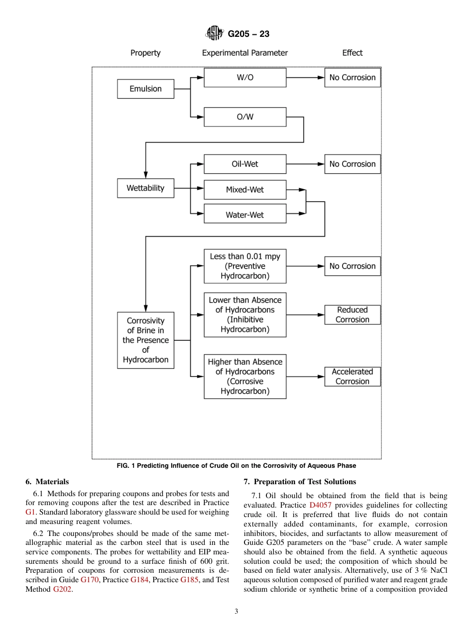 ASTM G205 - 23.pdf_第3页