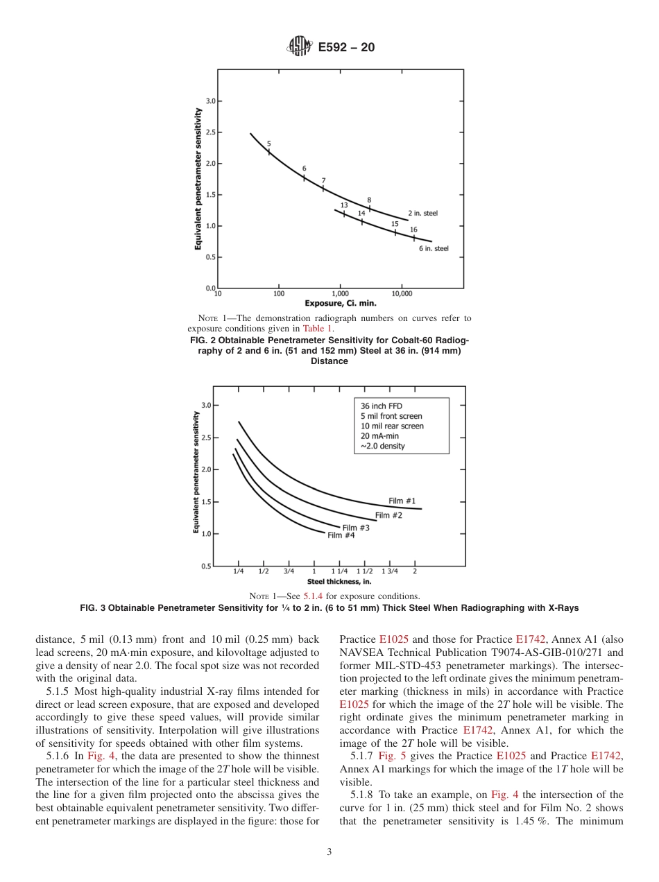 ASTM E592 - 20.pdf_第3页
