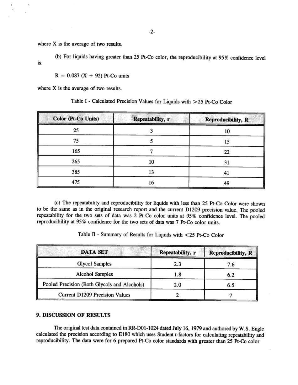 ASTM RR-D01-1108 1998.pdf_第3页