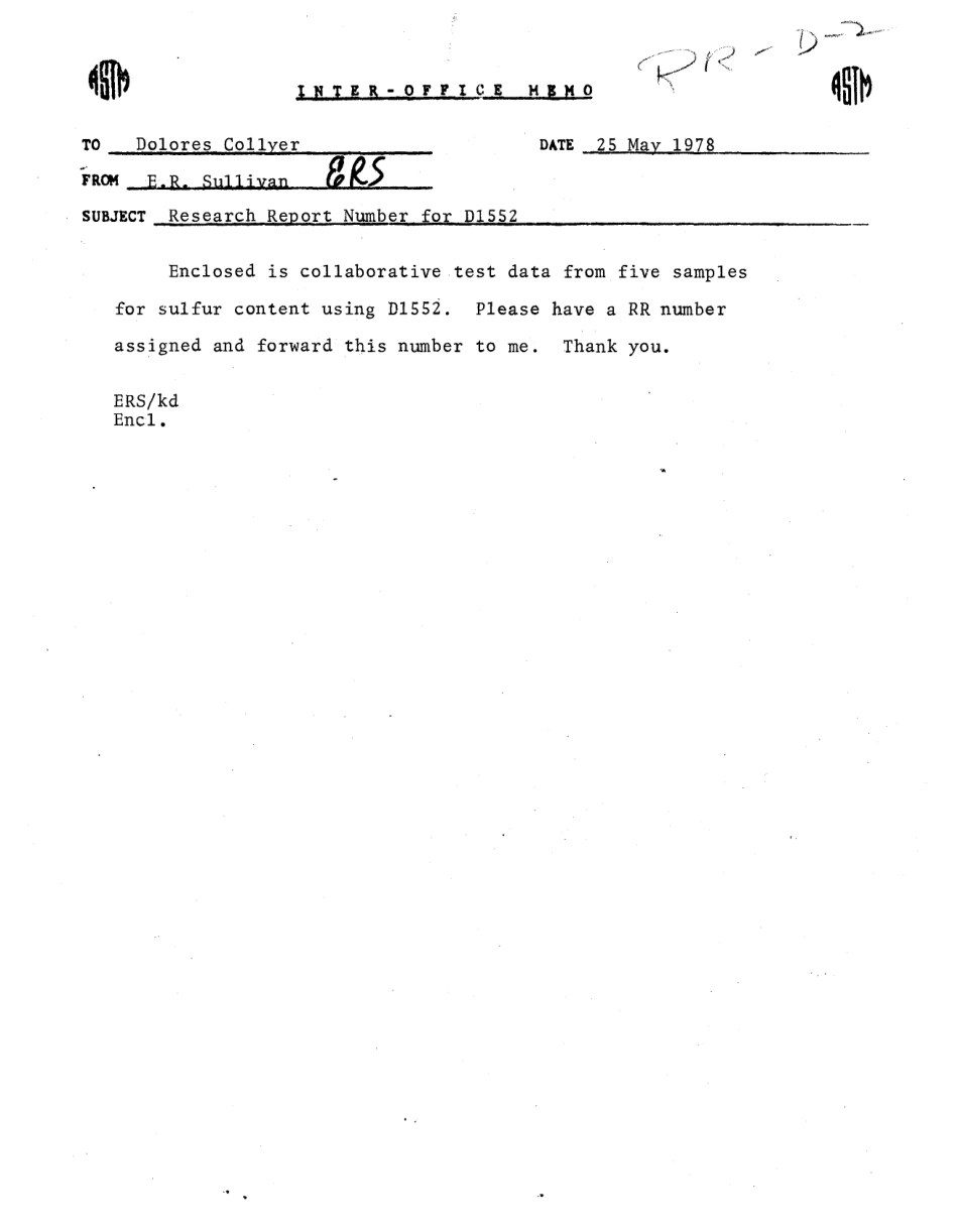 ASTM RR-D02-1053 1978.pdf_第2页