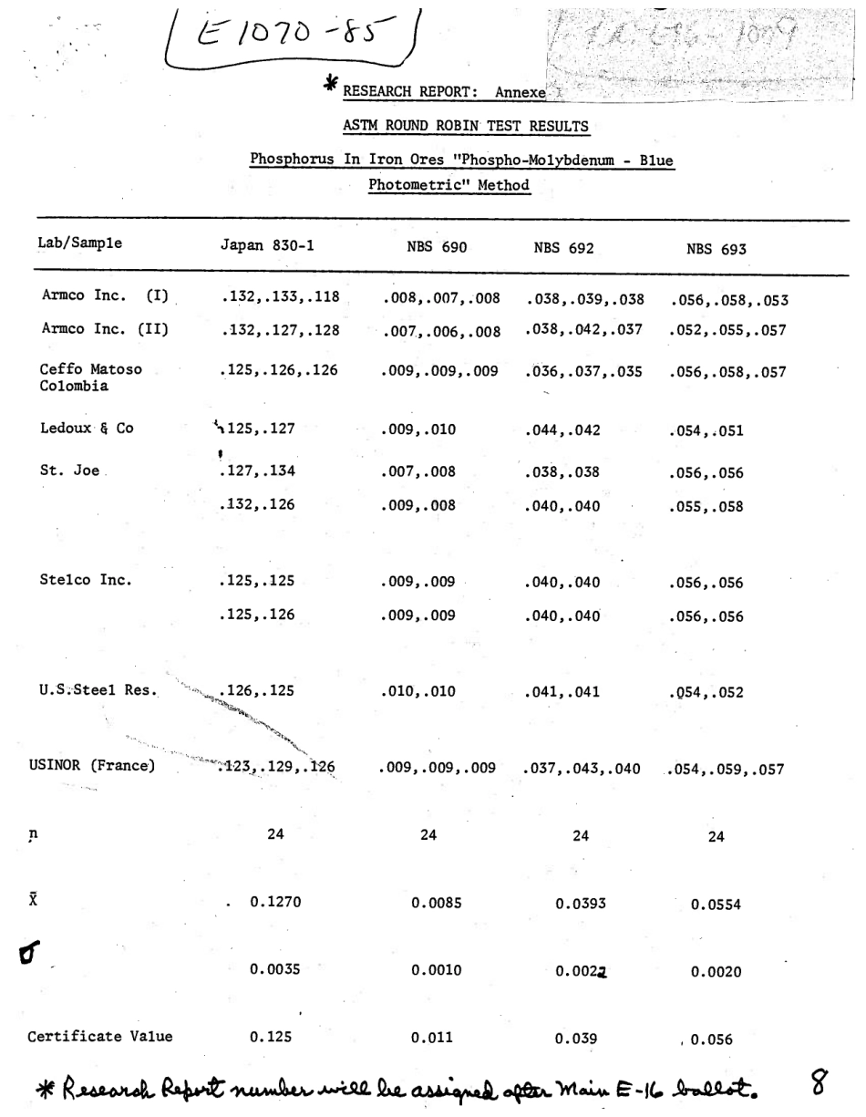 ASTM RR-E01-1105 1985.pdf_第2页