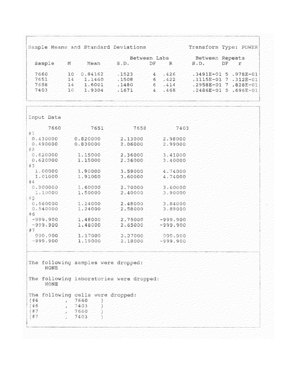 ASTM RR-D02-1298 1992.pdf_第3页