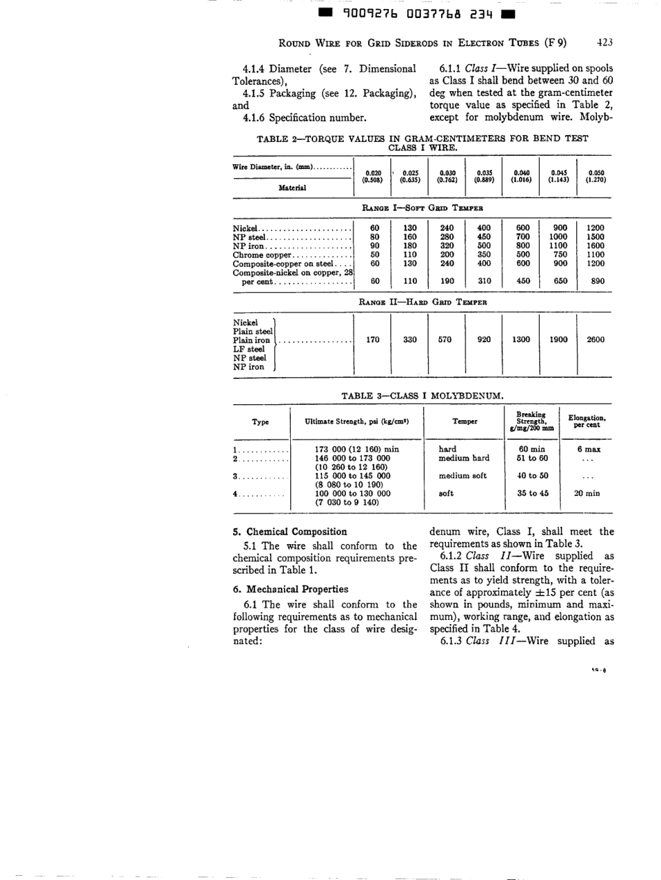 ASTM F9 - 69 scan.pdf_第3页