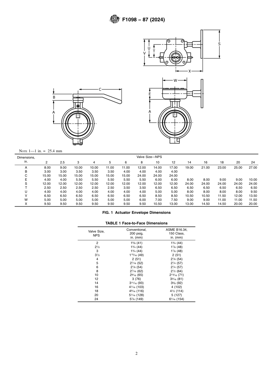 ASTM F1098 - 87 (2024).pdf_第2页