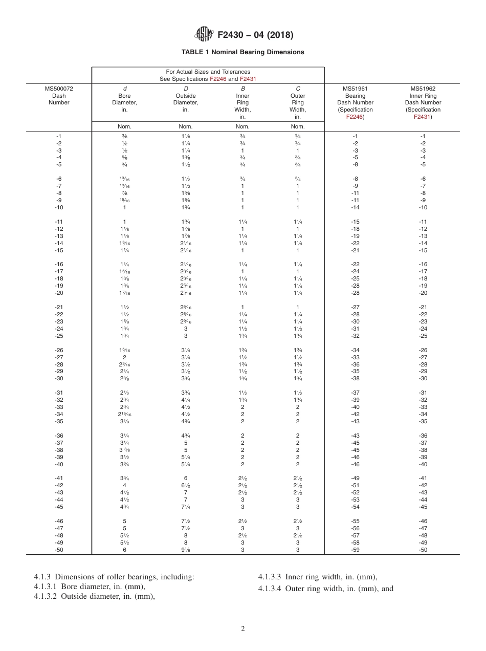 ASTM F2430 - 04 (2018).pdf_第2页