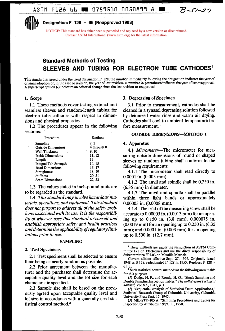 ASTM F128 - 66 (1983) scan.pdf_第1页