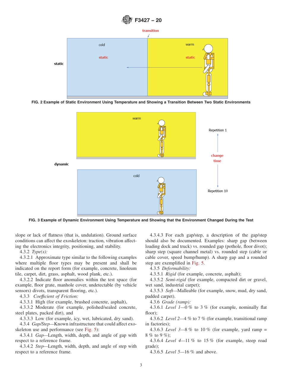 ASTM F3427 - 20.pdf_第3页