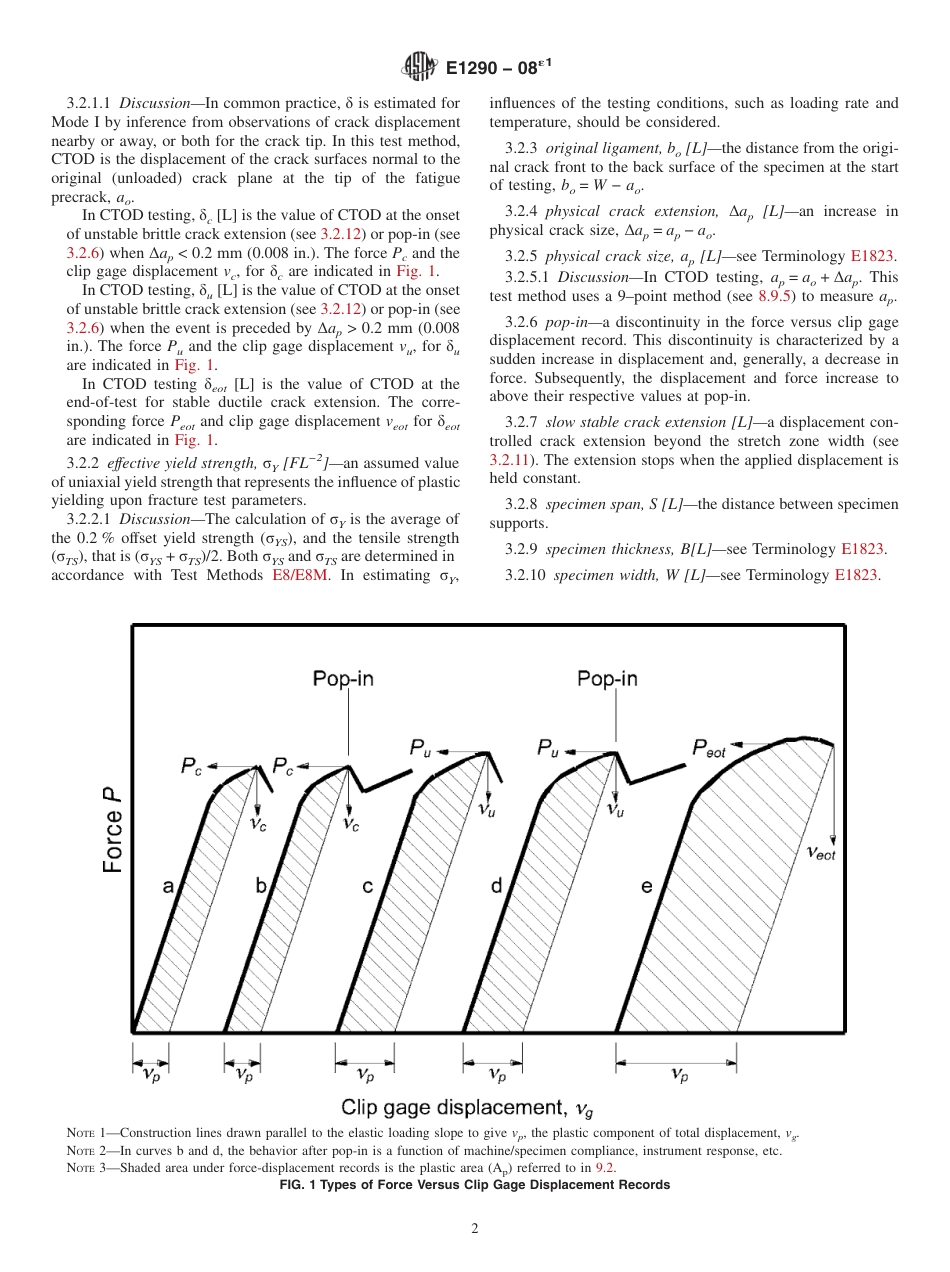 ASTM E1290 - 08e1.pdf_第2页