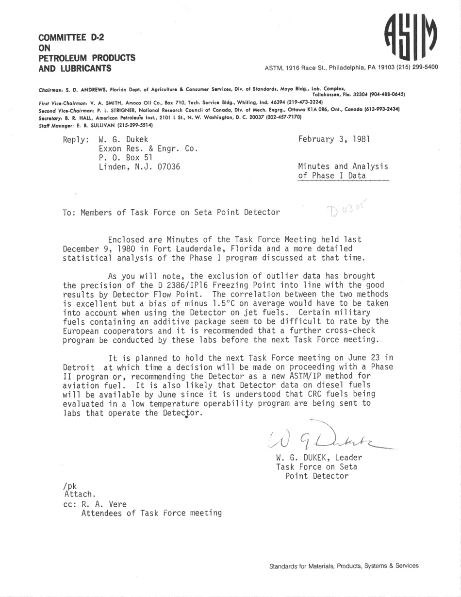 ASTM RR-D02-1168 1983.pdf_第3页