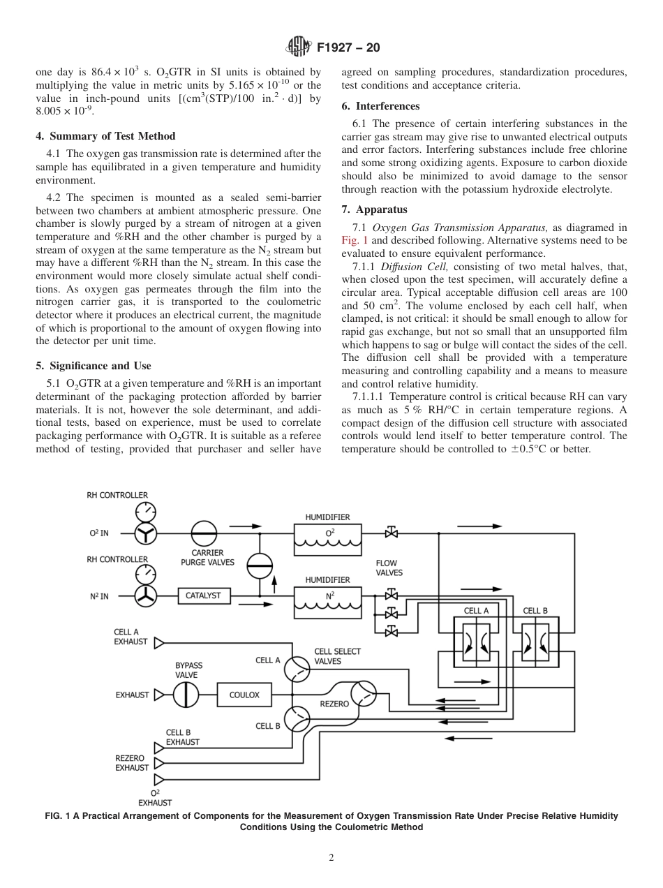 ASTM F1927 - 20.pdf_第2页