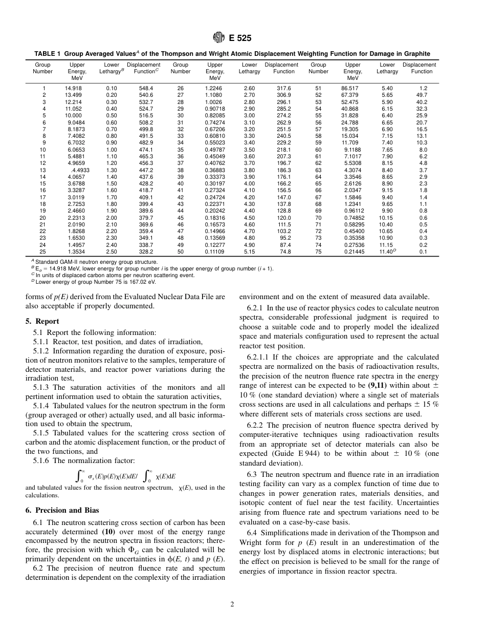 ASTM E525 - 90 (1996).pdf_第2页