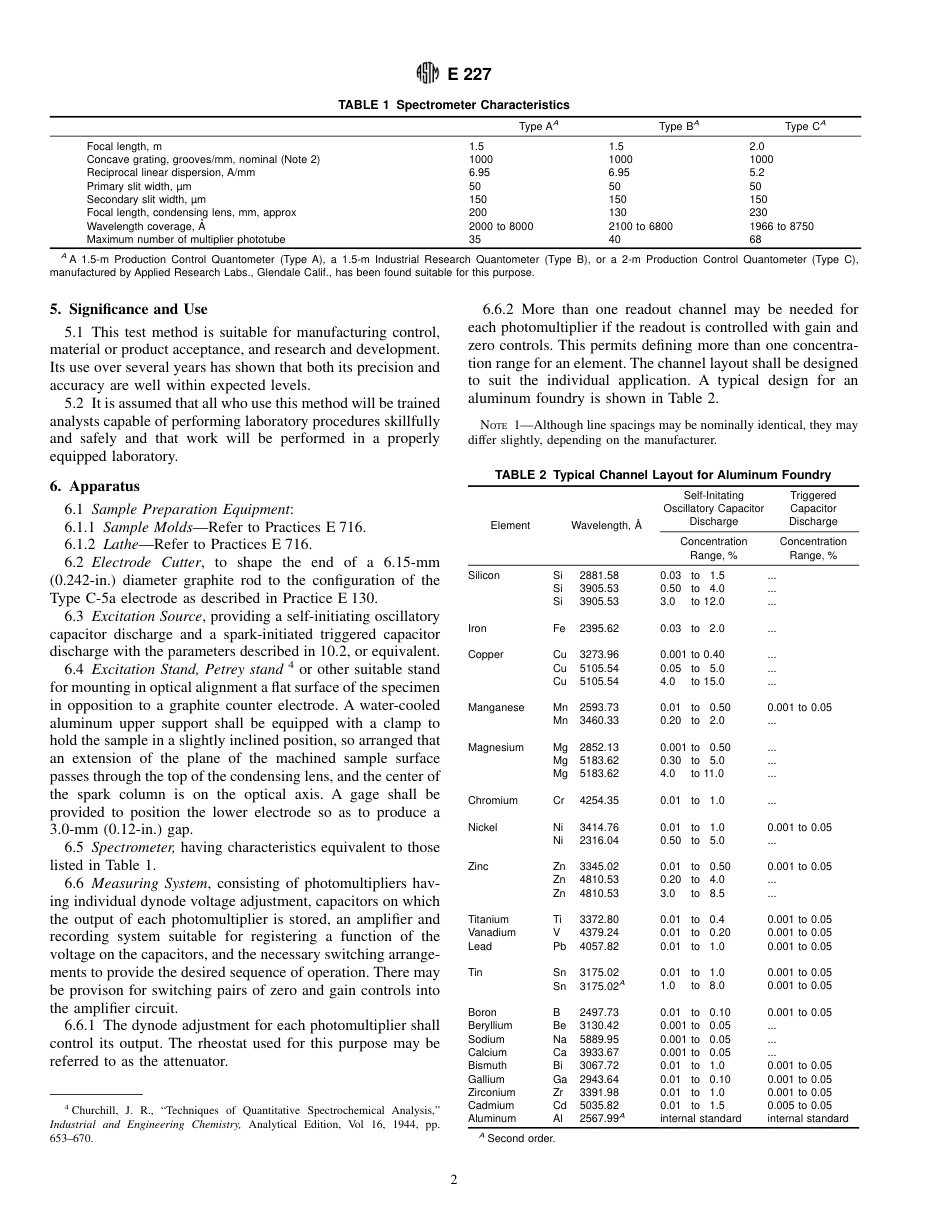 ASTM E227 - 90 (1996).pdf_第2页