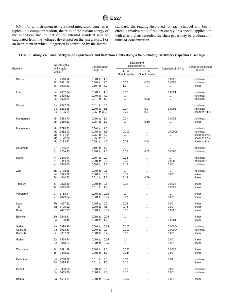 ASTM E227 - 90 (1996).pdf_第3页